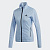  W Windfleece