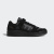 FORUM LOW FORUM LOW