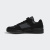 FORUM LOW FORUM LOW